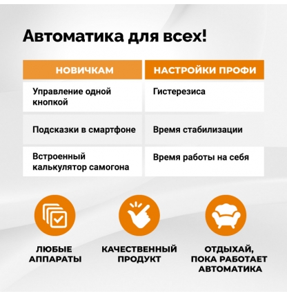 Автоматика Wein 7