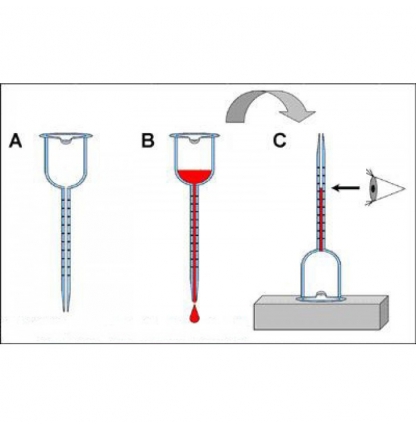 Виномер капиллярный 0-25%