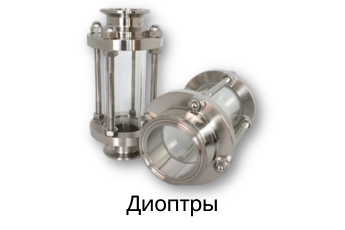 Диоптры
